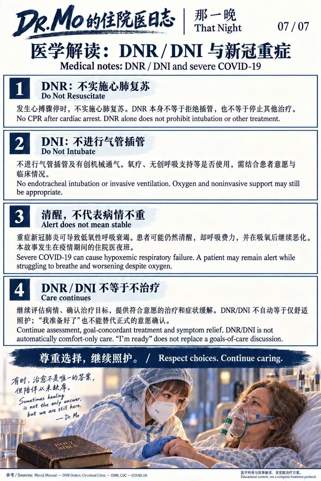 07/07 · Medical notes: DNR / DNI and severe COVID-19
