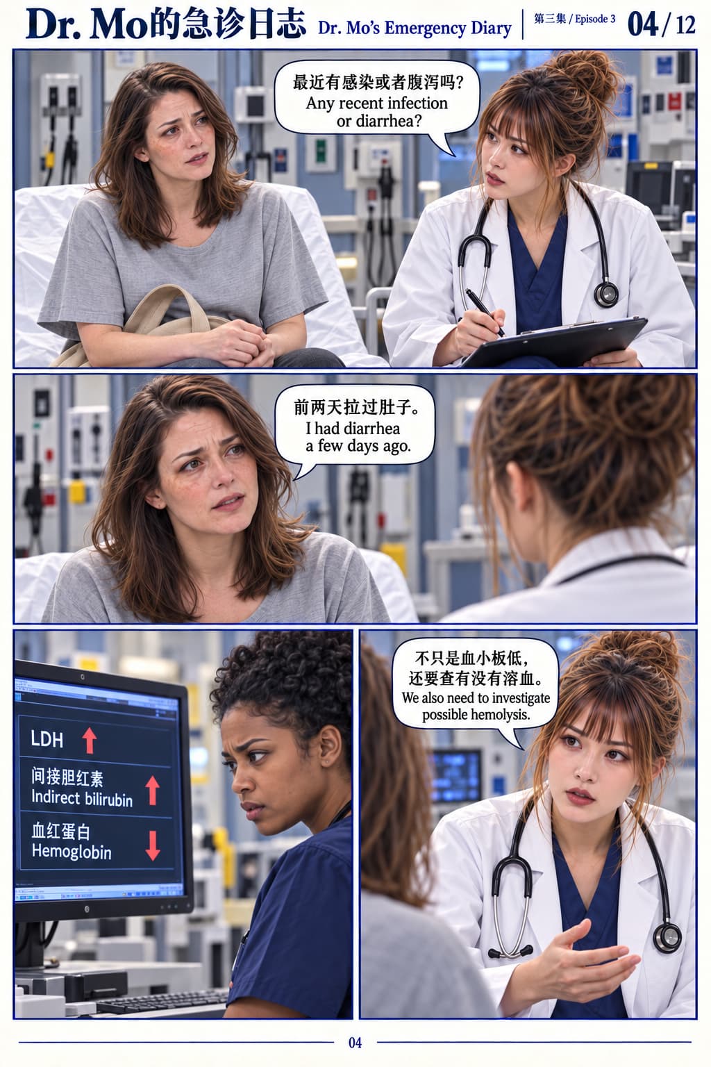Her Platelet Count Was Only 8 — 04 / 12
